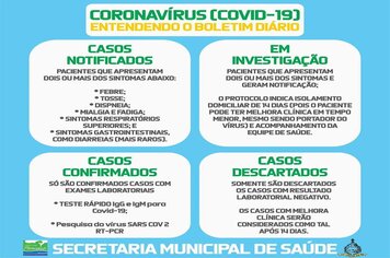 Foto - ORIENTAÇÕES DIVERSAS NO COMBATE AO COVID-19